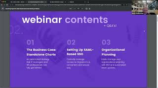 Mastering Organimi's SAML-Based SSO & New Sharing UI | Webinar Net Worth