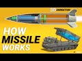 How Missile System Works | ATACMS MLRS