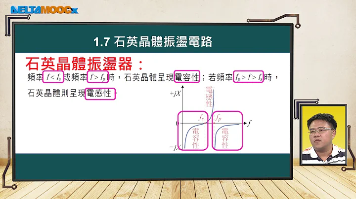 高中电子学_基本振荡电路_1. 正弦波产生电路_1.7 石英晶体振荡电路_支裕文 - 天天要闻