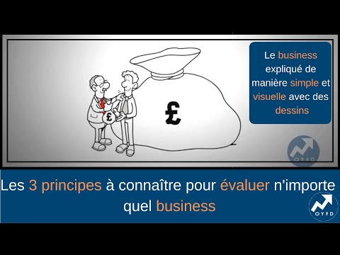 Vidéo: Comment évaluer Une Entreprise Par Analogie