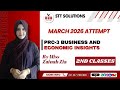 PRC-3 Business and Economic Insights INTRODUCTORY CLASS 2 By Miss Zainab Zia