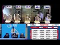 Sorteo de Quiniela La Previa N.º 41264 – 27/05/2026– 10:15 hs