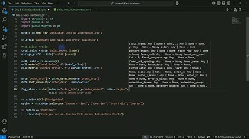 🚀 Build a Real-Time Dashboard App with Streamlit & Plotly | 📊 Sales & Profit Analytics Tutorial 💰
