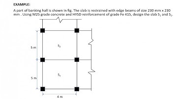 Design of Restrained two-way slabs in excel -Solved Example (IS 456-2000)