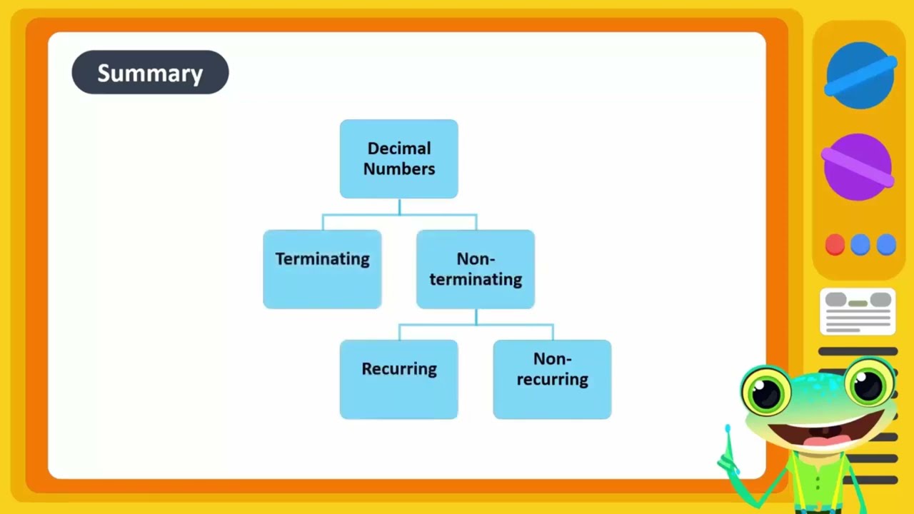 Class 8 Math | Terminating & Non-Terminating Decimals Explained | Real Numbers