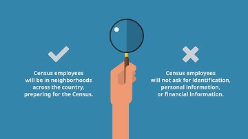 2020 Census Hoax : Fact or Fiction?