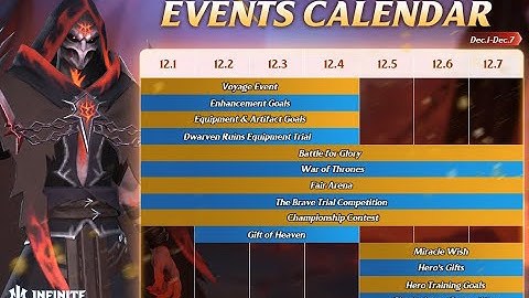 [INFINITE MAGICRAID] ПРОМОКОД | АНОНС ГЕРОЕВ И СОБЫТИЙ