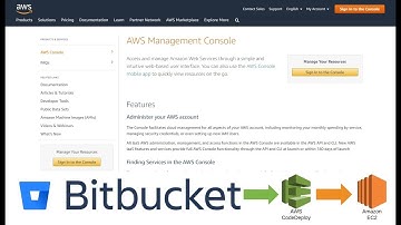 Auto deploy to EC2 with AWS CodeDeploy from Bitbucket Pipelines