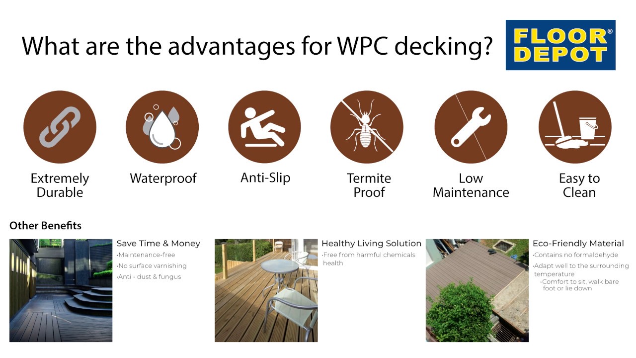 FAQ of WPC outdoor decking