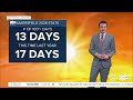 23ABC Evening weather update July 15, 2026