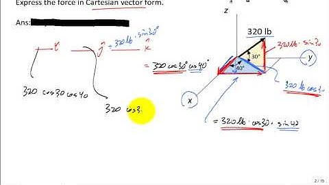 Force vector 3 spr18
