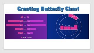Butterfly (Pyramid, Tornado) Chart