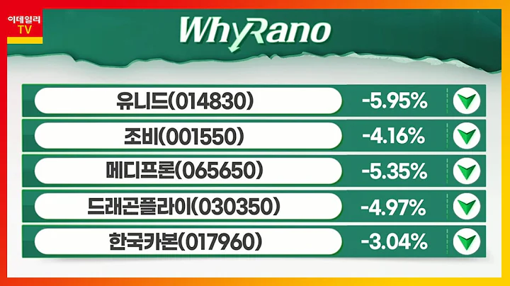 조비, 드래곤플라이, 한국카본_WhyRaNo (20220426)