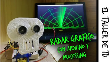 Radar gráfico con Arduino y Processing