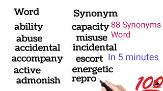 Synonyms in  English English Vocabulary Synonyms Word English word@Learn high 