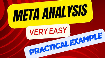 Easiest & Simplest Way Do The Meta Analysis With Practical Example|| Meta Analysis With JASP & AI