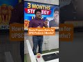 How to Prepare, Revise for UPSC Prelims in 3 Months? | Best UPSC Coaching | 9700796000