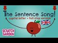 Understanding Sentences