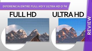 Diferencia entre Full HD y Ultra HD o 4K