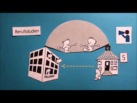 Weiterentwicklung der Zusammenarbeit mit Praxisschulen – ein Erklärvideo