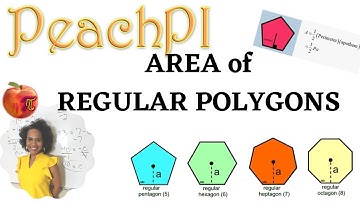 Area of regular polygons