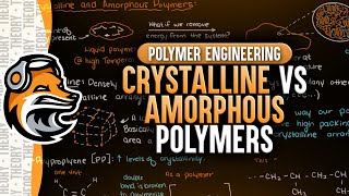 Crystalline Vs Amorphous Polymers | Polymer Morphology | Polymer Engineering