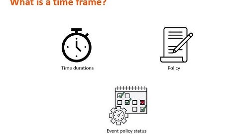How to create a time frame in event policies in BMC Helix Operations Management