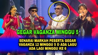 SENARAI MARKAH PESERTA GEGAR VAGANZA 12 MINGGU 3 & ADA LAGU ADA LAGI MINGGU KE 4