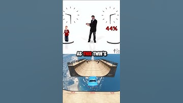 Neil deGrasse Tyson on the Twin Paradox🕰️