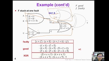 7 7 Combinational ATPG, SAT