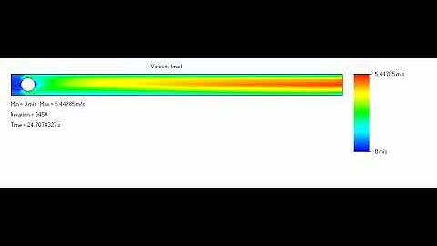 FLOEFD Simulation  Solidworks Model Combustion in Tube Velocity