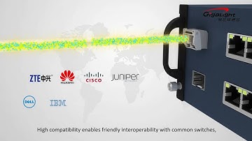 Generic Optical Transceivers by Gigalight Technology - Product Guide Video