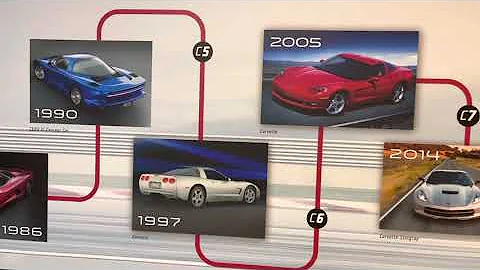 Installing the aftermarket engine appearance package on my C8 Corvette