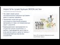 «Математика и информатика в средней и высшей школе»: заседание 16.11.2023