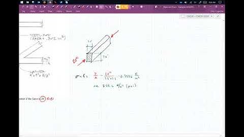 Axial Stress in Compression Member