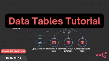 Use Data Tables Tutorial  in N8N Like a PRO !!
