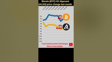 Bitcoin VS Algorand crypto 🔥 Bitcoin price 🔥 Algorand news 🔥 Bitcoin news 🔥 Btc price Algorand price