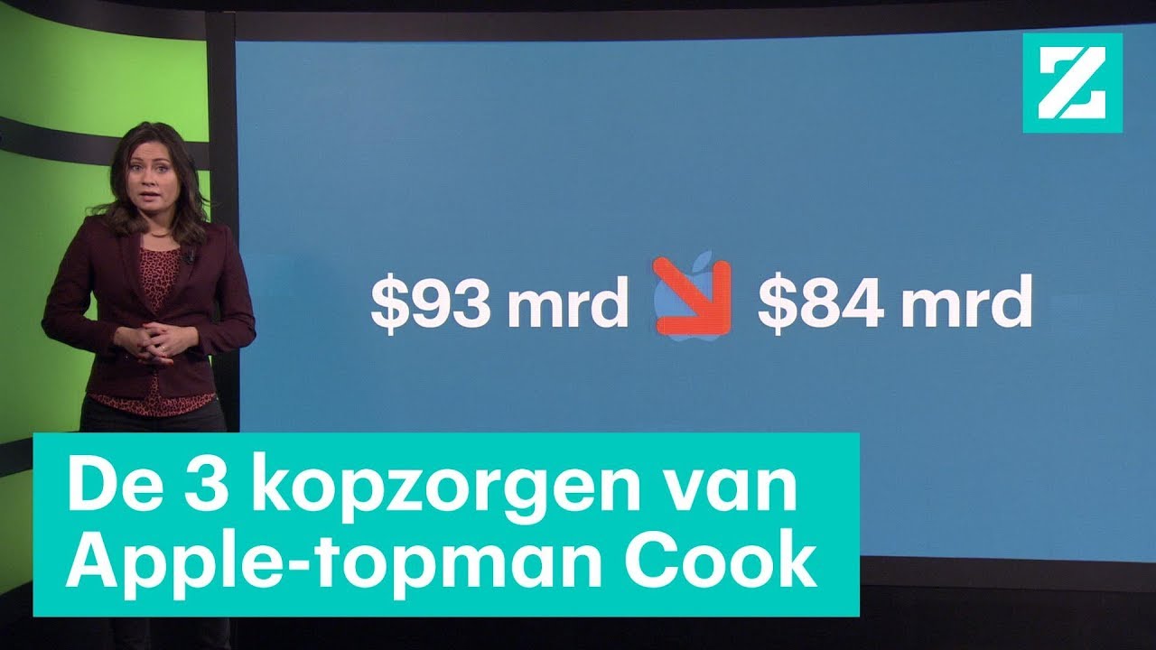 De 3 kopzorgen van Apple-topman Tim Cook • Z zoekt uit