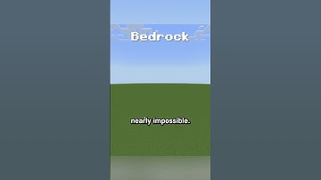 Superflat vs flat worlds