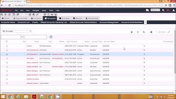 Learning Siebel Open UI - Functions in PM Init