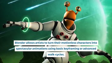 Best Workstation For Your 3D Project & More | Holoware.co