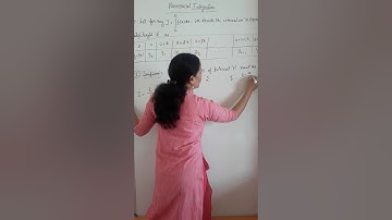 Numerical Methods video 7: Numerical Integration- Simpson