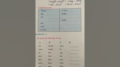 Std 7 first sem chapter 1 activity