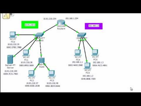 וִידֵאוֹ: כיצד ליצור רשת מקומית עם נתב