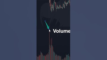 Vào lệnh theo volume học đọc volume fxdream #volume #keyvol #fxdreamtrading #keyvolume