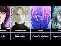 Best Anime Villains Of All Time