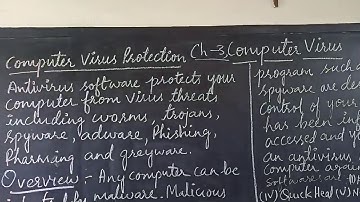 Class-7. Computer Studies. Ch-3, Computer Virus. Part-4.
