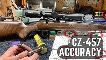 Cover Image for Getting the Most Accuracy Out of A CZ 457