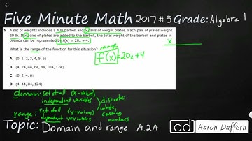 Algebra 1 STAAR Practice Domain and Range of Linear Functions (A.2A - #3)