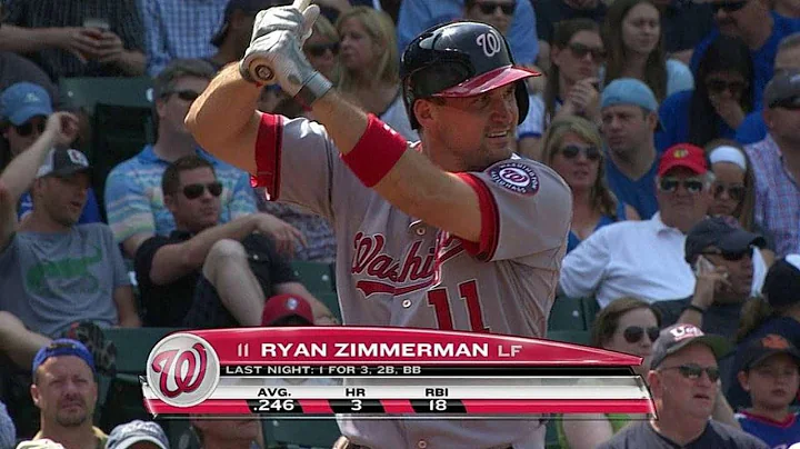 WSH@CHC: Zimmerman hits an RBI double to left field